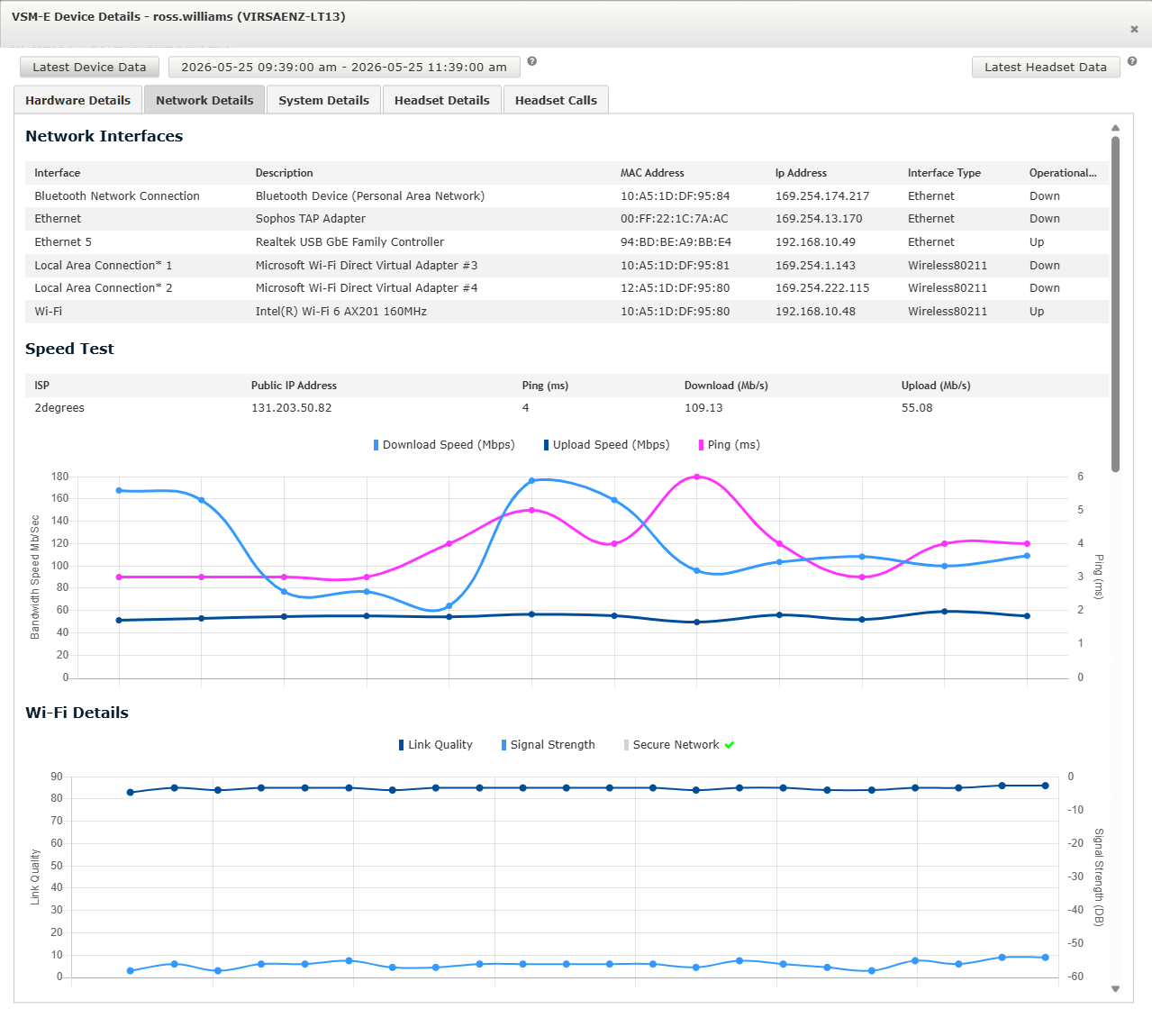VSM-E Network user interface