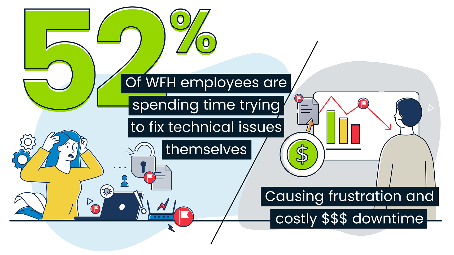 Fix Your Frustrating Microsoft Teams Connection Issues